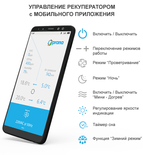 Рекуператор Prana 200C Eco Life M2023 16 Мобильное приложение Prana